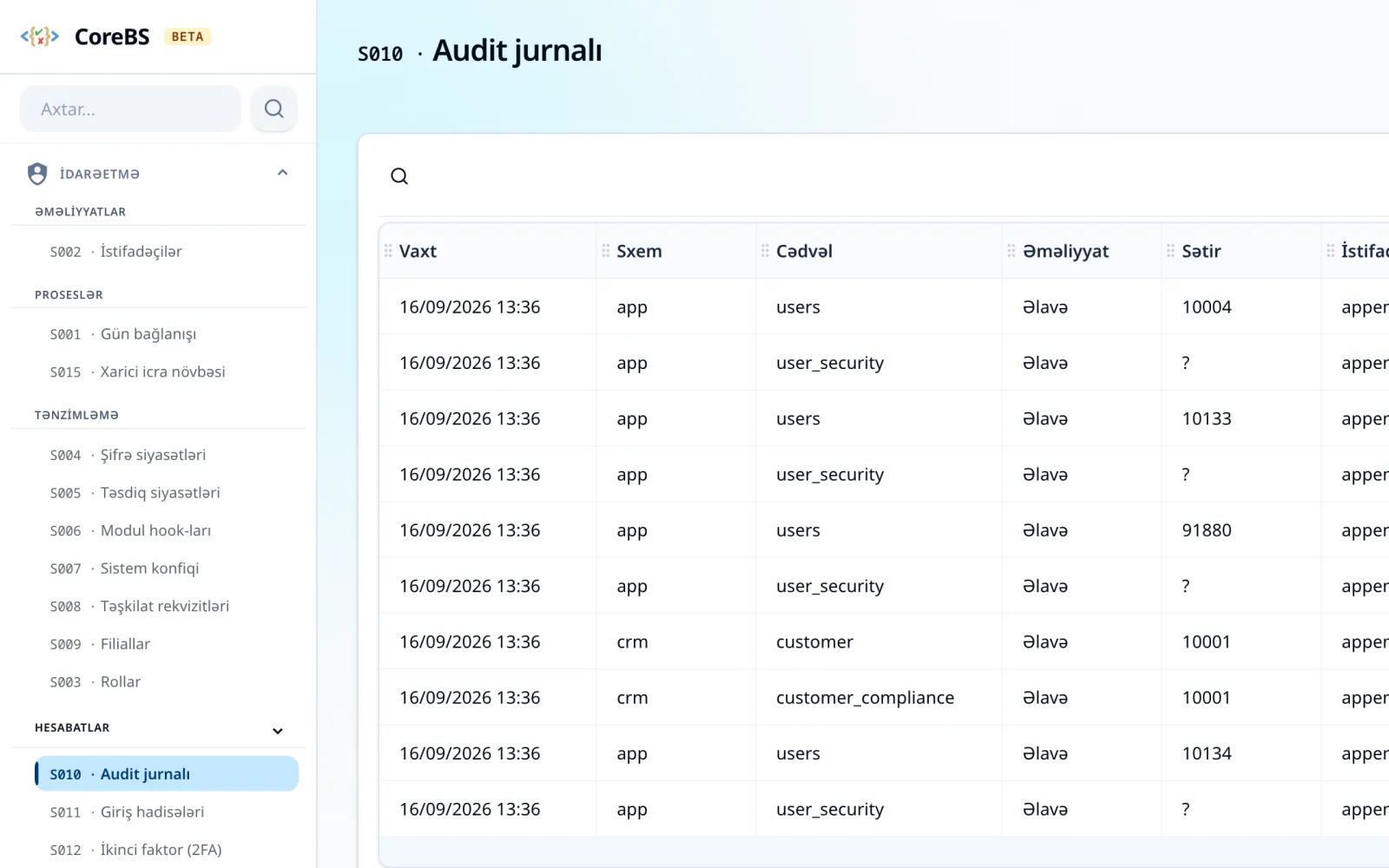 Audit jurnalı — CoreBS