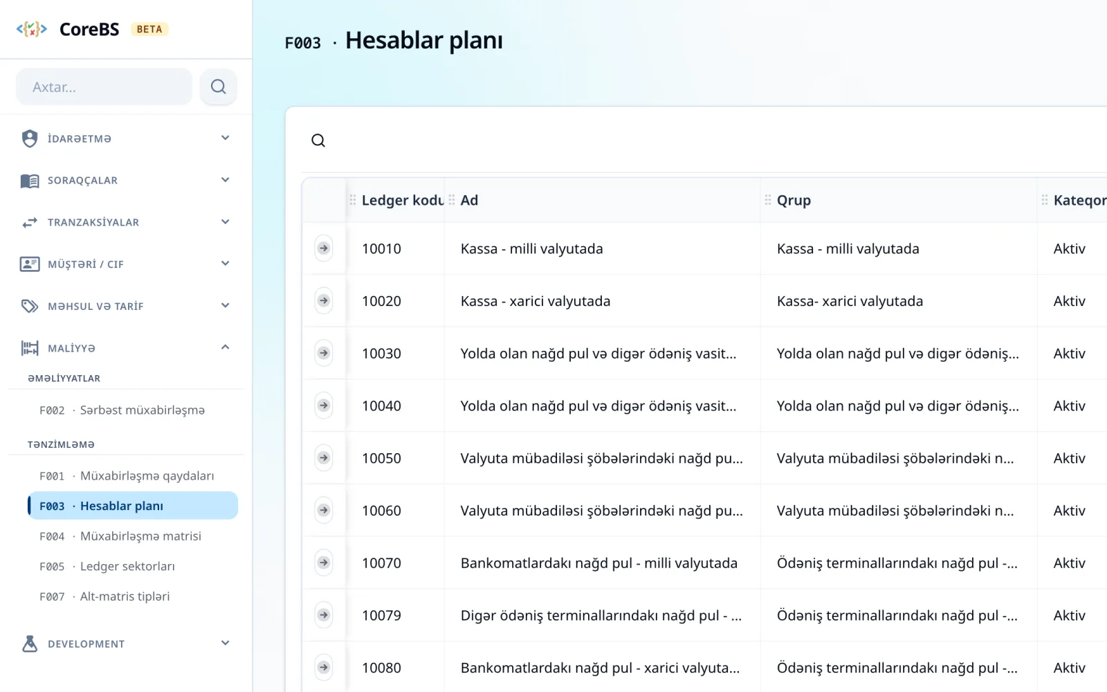Hesablar planı — CoreBS